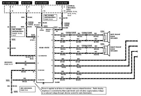 2003 f250 junction box acc power|2002 2003 f250 wiring diagram.